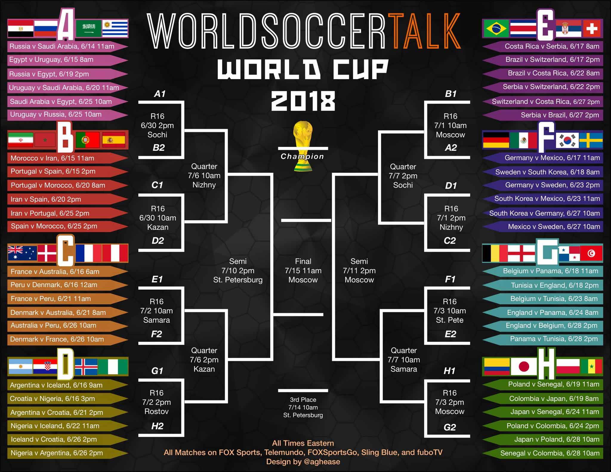 FIFA World Cup 2018 Bracket