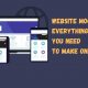 Website Mockup everything you need to make one