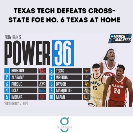 Texas Tech Basketball cross state