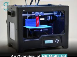 HP Multi Jet Fusion 3D Printing