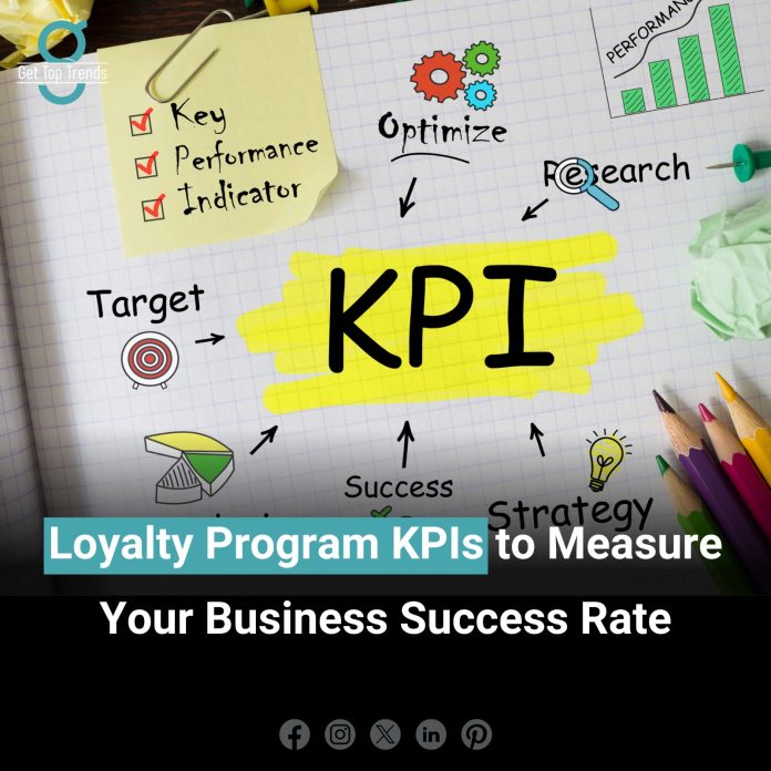Loyalty Program KPIs